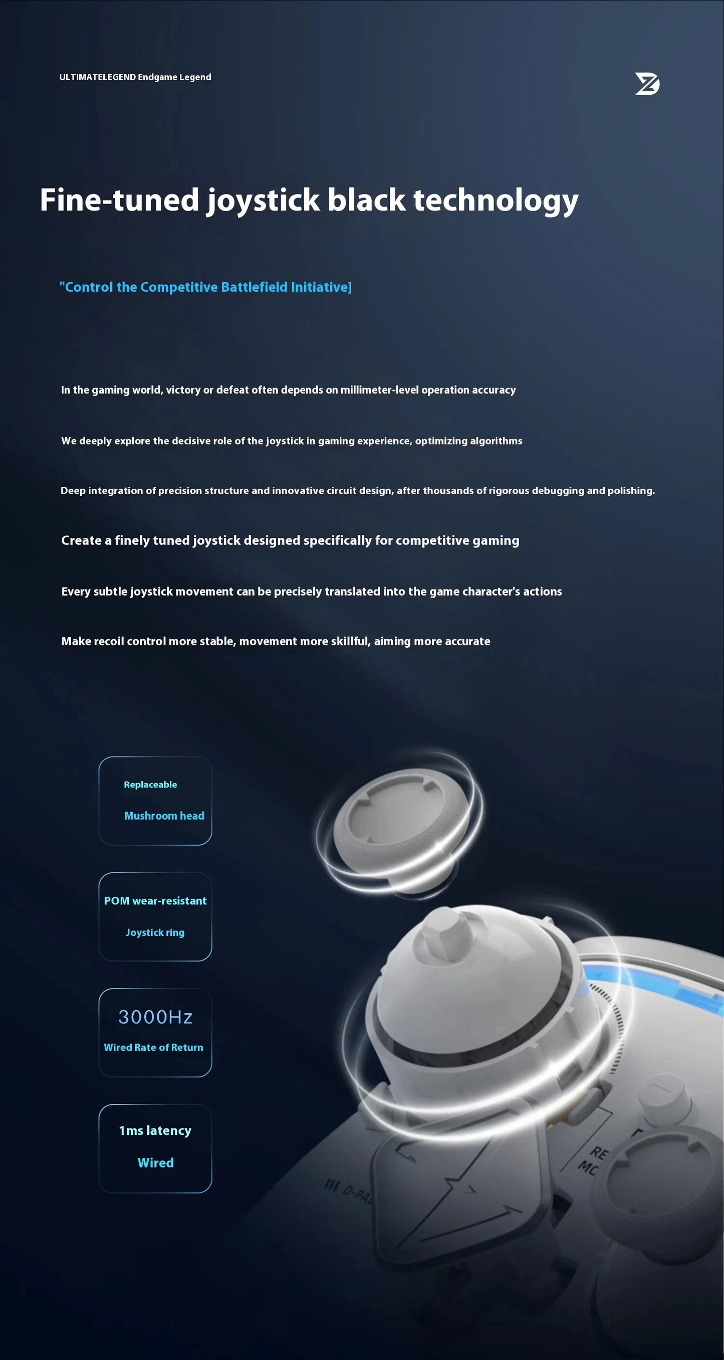 Zd Ultimate Legend Game Controller Elite Modular Sensory Rgb Switch Phone Bluetooth Controller Ns Tablet Steam Xbox Gifts ZD