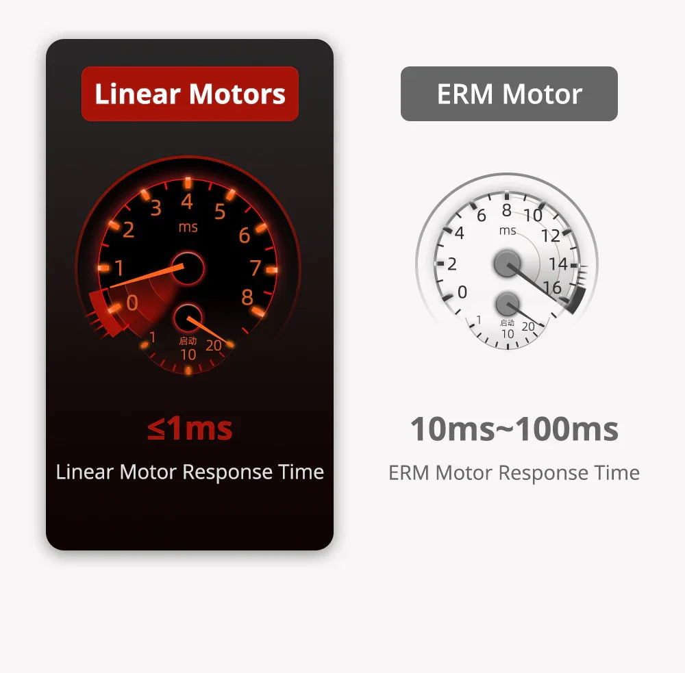 MOBAPAD Huben 2 Mechanical Bluetooth Controller For Nintendo Switch NS Switch 2 PC Android iOS Steam Game Console