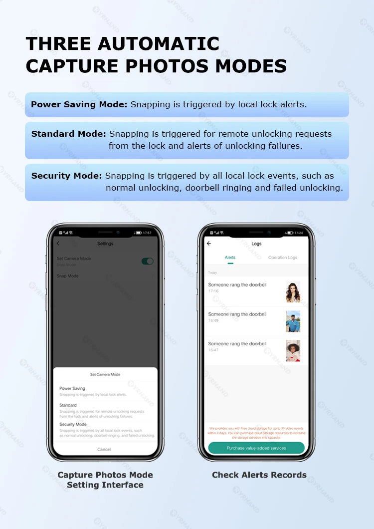 YRHAND V8 From Mexico cerradura inteligente Electrónica Tuya WiFi Waterpoof 3D face Unlock Intercom Smart Door Lock For home
