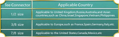 SAMODRA Bidet Attachment Ultra-Slim Toilet Seat Attachment Dual Nozzle Bidet Adjustable Water Pressure Non-Electric Ass Sprayer