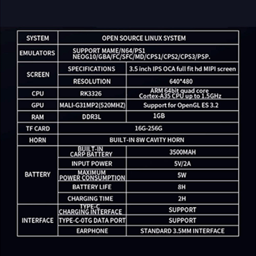 Retro R36S Handheld Video Game Console 3.5 Inch IPS Screen 128GB Preloaded Games Portable Pocket Player with Linux System