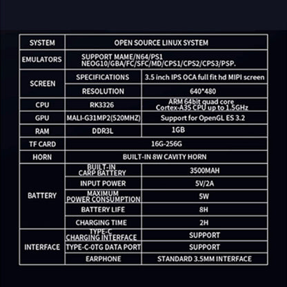 Retro R36S Handheld Video Game Console 3.5 Inch IPS Screen 128GB Preloaded Games Portable Pocket Player with Linux System