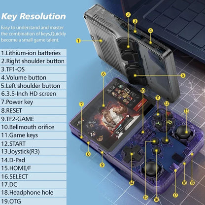 R36S Handheld Game Console 3.5Inch IPS Screen 128G Classic Retro Games Consoles Arkos System Portable Pocket Video Game Player