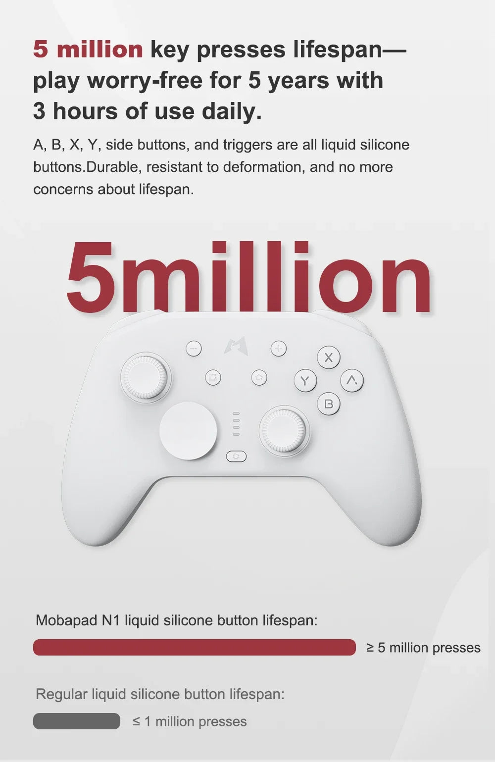 MOBAPAD N1S / N1 HD Bluetooth Gamepad，Wireless Game Controller with Hall Effect Joystick for Nintendo Switch OLED PC IOS Android