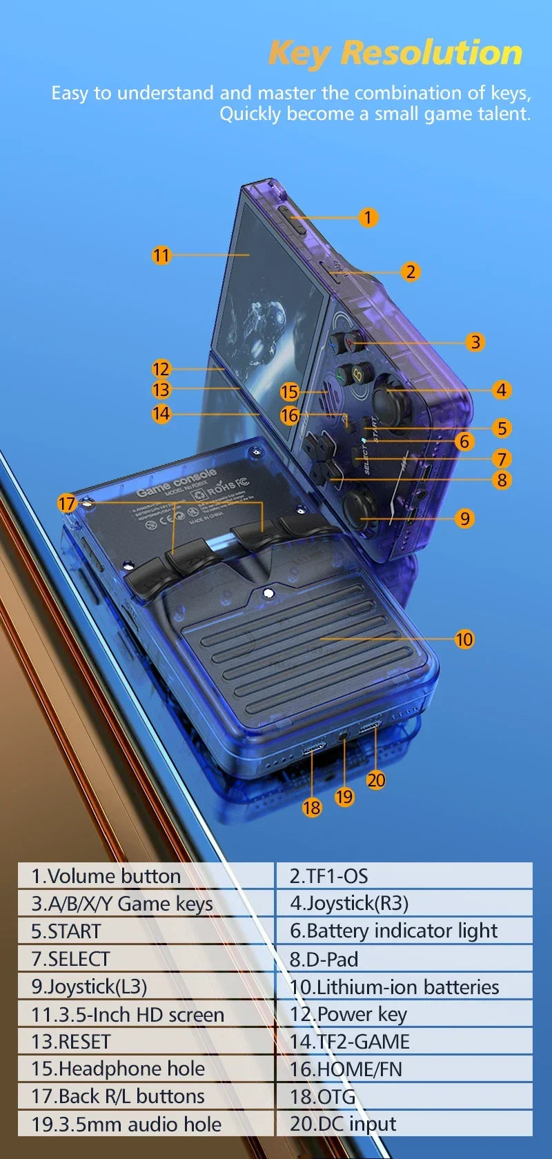 100% ArKOS R36XX Retro Handheld Game Console Linux System 3.5 Inch IPS Screen 64/128GB/256GB Game Player R36S updated version