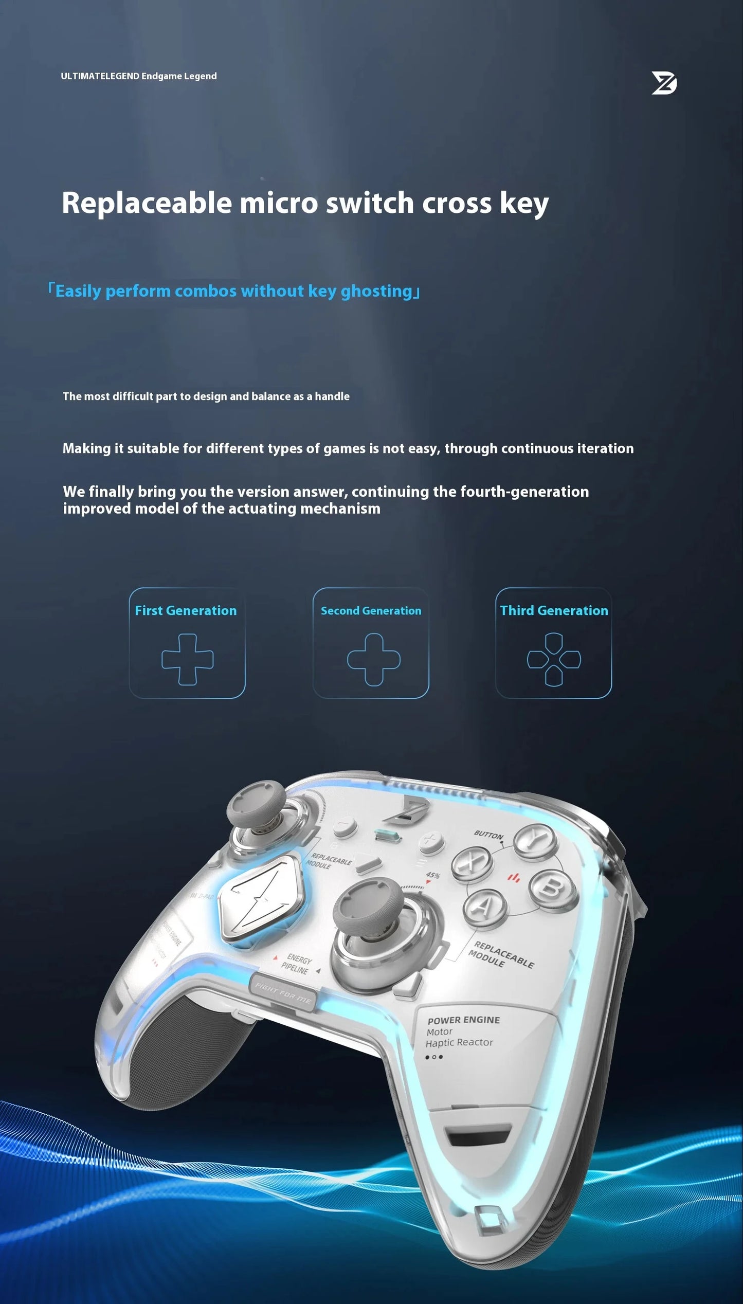 Zd Ultimate Legend Game Controller Elite Modular Sensory Rgb Switch Phone Bluetooth Controller Ns Tablet Steam Xbox Gifts ZD