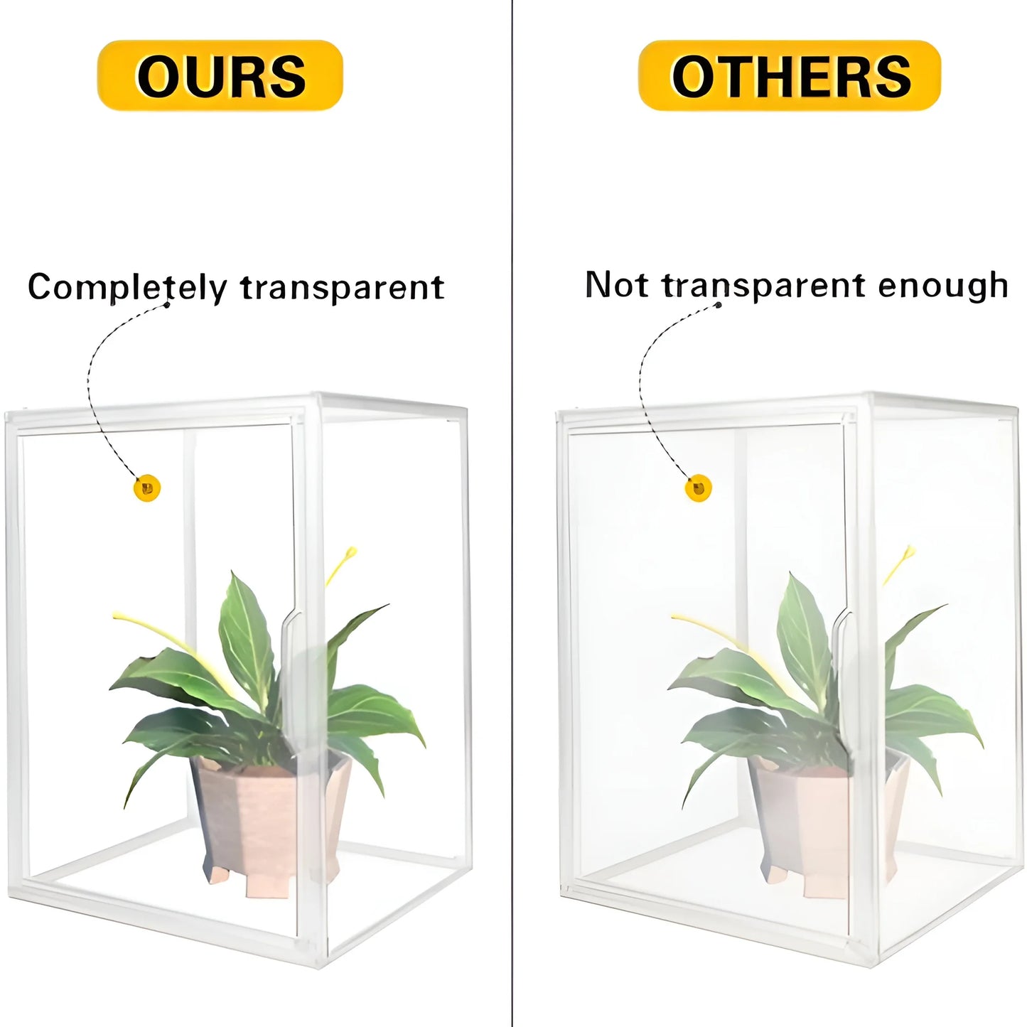 Clear Large Capacity Storage Box Organizer For Figures Acrylic Box Blind Box Makeup Toy Showcase Organizer For Handbag Figurine