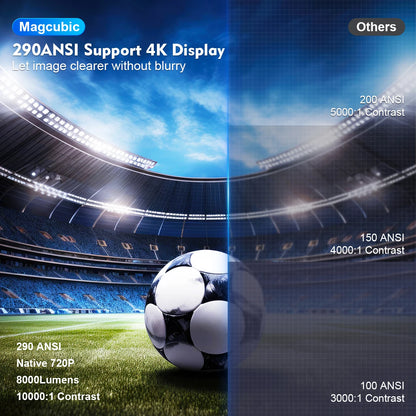 MAGCUBIC Projector HY300 PRO 4K Android 11 Dual Wifi6 290ANSI Allwinner H713 BT5.0 1080P 1280*720P Home Cinema Outdoor Projetor