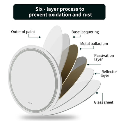 LUVODI Round Smart Mirror Bathroom Illuminate Waterproof Wash Basin Shower Vanity Mirror with Touch Screen