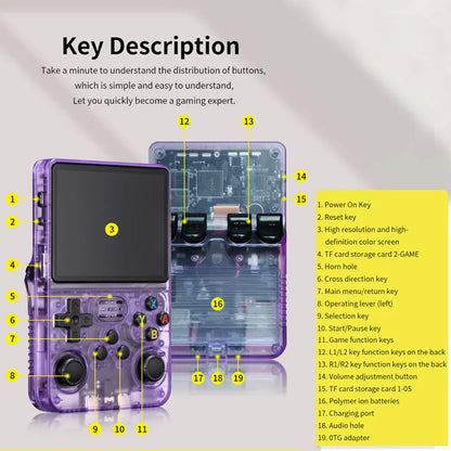 128GB R36S Retro Handheld Video Game Console 3.5Inch IPS Screen Player Kid Portable Pocket Video Player Games Arkos System